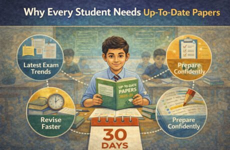 Why Every Student Needs Up-To-Date Papers