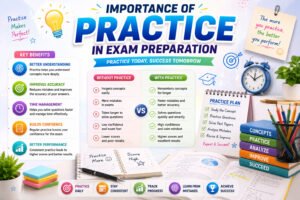 Importance of Practice in Exam Preparation
